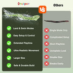 Qrooper RC Snake Toy image 6