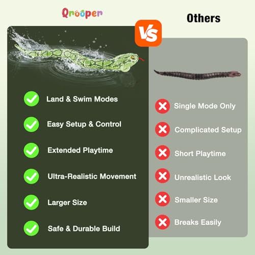 Qrooper RC Snake Toy image 6